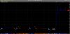 PDI Sell Signal Capture.JPG