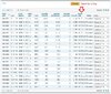 6. SATURDAY CommSec Pre-auction orders Capture.JPG