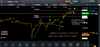 palladium swing sell ratio 090620.png