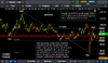 platinum signals continuation upswing 010720 ii.png