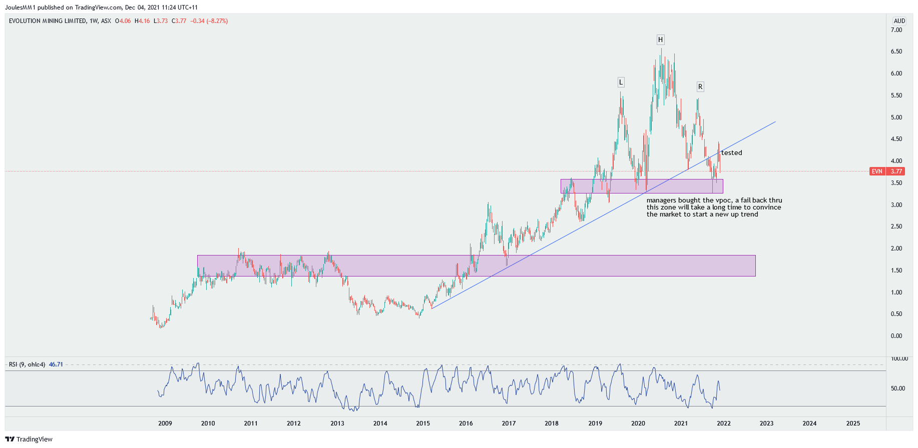 www.monexsecurities.com.au